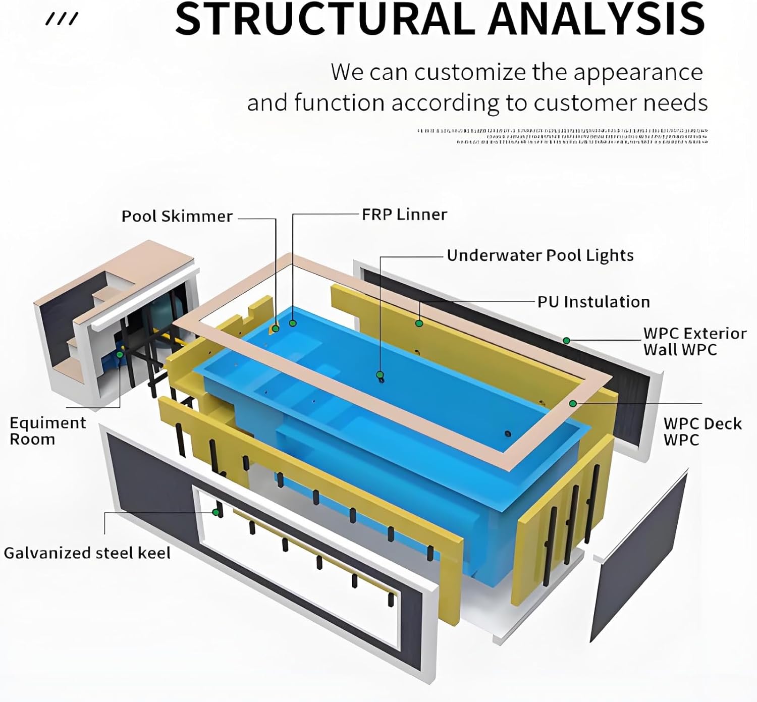 buy shipping container pool,best above ground swimming pool,fiberglass container pool pros cons,shipping container pool worth it,above ground pool for backyard,container pool vs traditional pool performance testing and real-world results