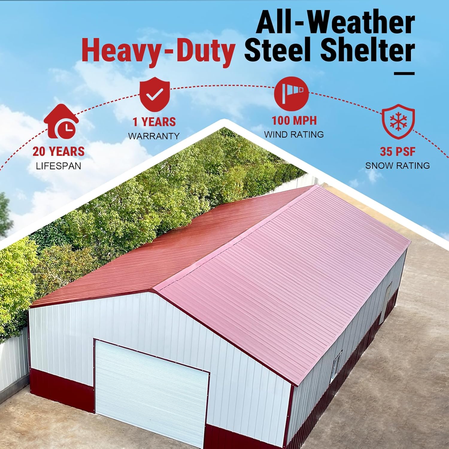 Step-by-step guide for heavy duty metal garage, prefab garage for vehicles, metal barn with roll up door, steel garage pros cons, 51x31 metal building worth it, durable steel building for workshop - complete tutorial