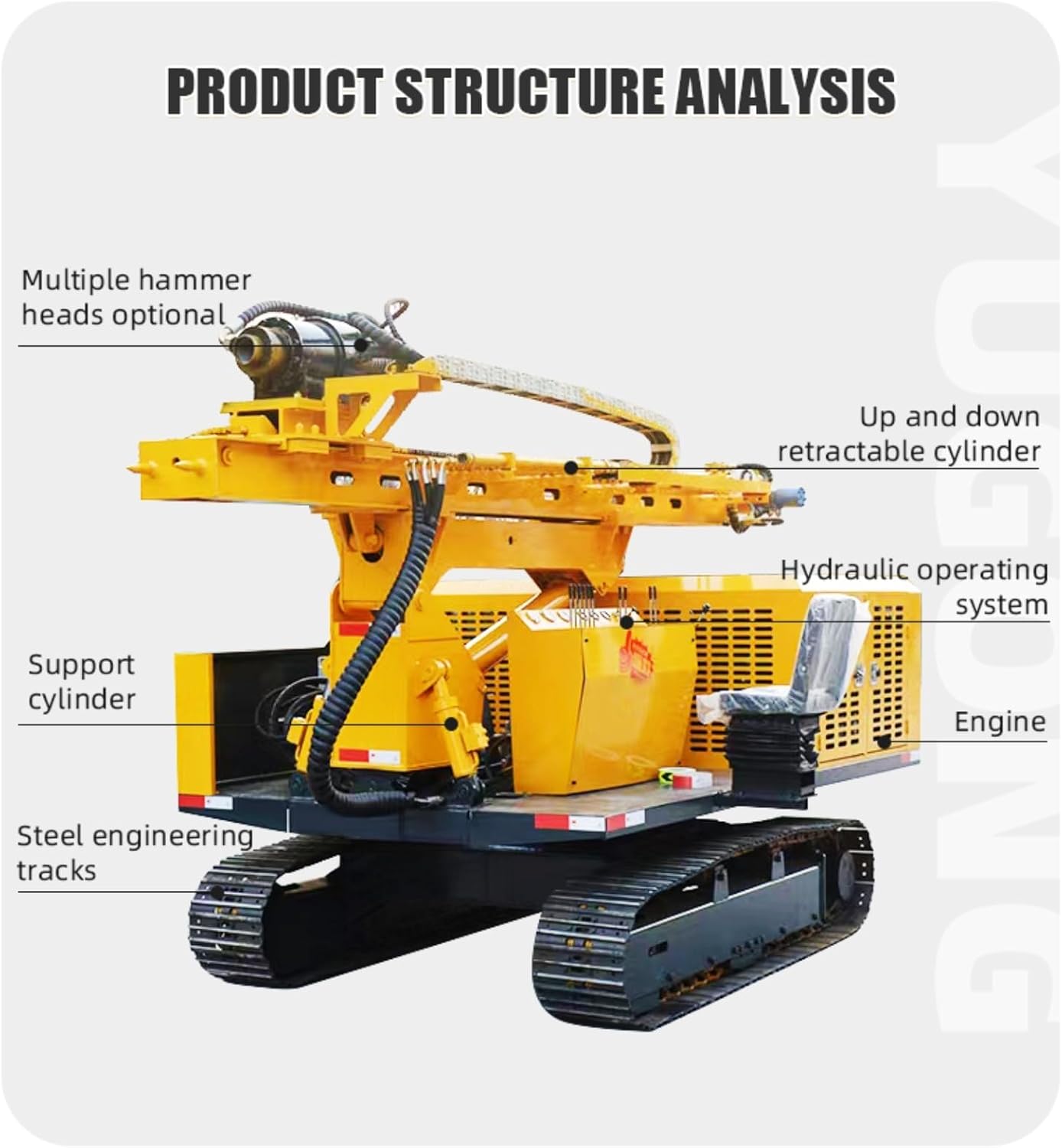industrial post driver worth buying,should I buy an industrial post driver,post driver pros and cons,best industrial pile driving machine,hydraulic post driver worth it,industrial post driver vs alternatives performance testing and real-world results