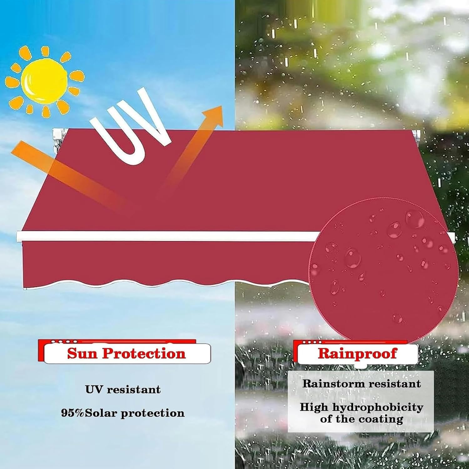 Step-by-step guide for manual retractable awning buy,best manual retractable awning,manual retractable awning pros cons,retractable awning with crank handle,manual awning vs motorized,should I buy a manual awning - complete tutorial