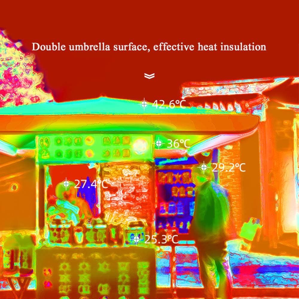 parasol with base commercial,best outdoor beach umbrella commercial,heavy duty patio umbrella with base,commercial grade garden parasol pros cons,should I buy a rust proof parasol,commercial parasol vs residential performance testing and real-world results