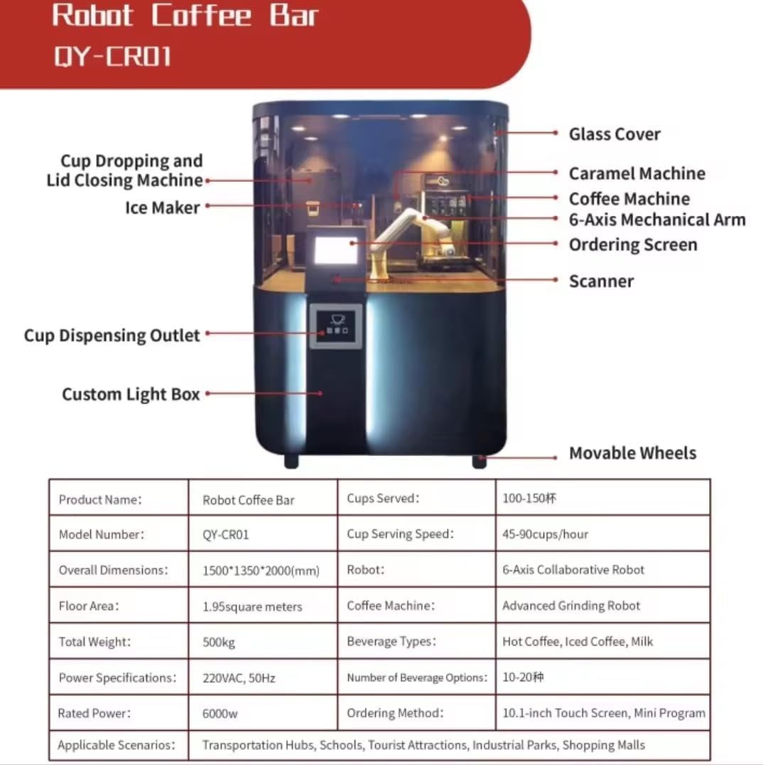 Step-by-step guide for robotic coffee kiosk worth buying,should I buy a robotic coffee kiosk,robotic barista machine pros cons,best commercial automated coffee machine,robotic coffee kiosk vs alternatives,robotic coffee station worth it - complete tutorial